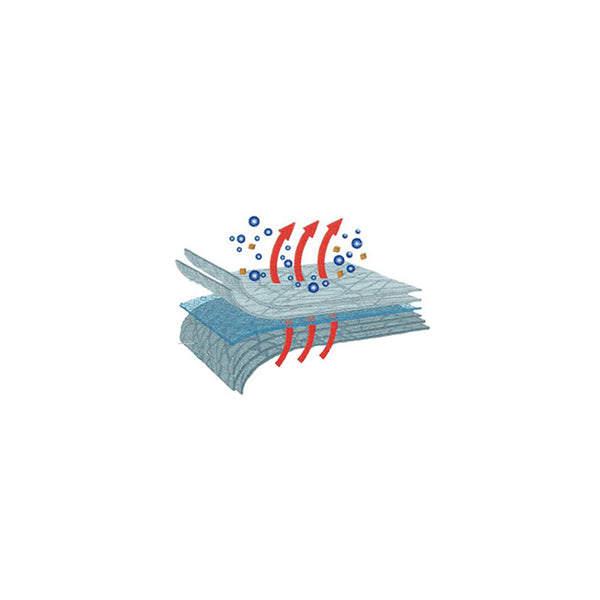 Bâche de Bateau Couverture de Bateau Housse Plusieurs Couleurs Tailles Différentes [pro.tec] 