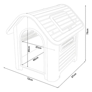 Niche pour chien Bello [en.casa] 